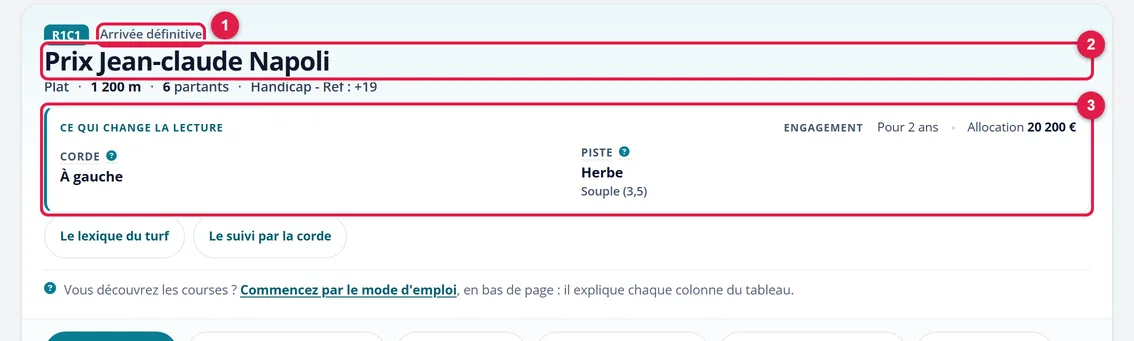 L'en-tête de la course R1C1 du 12/10/2026