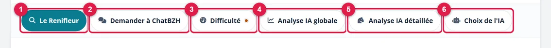 Les onglets d'analyse de la course