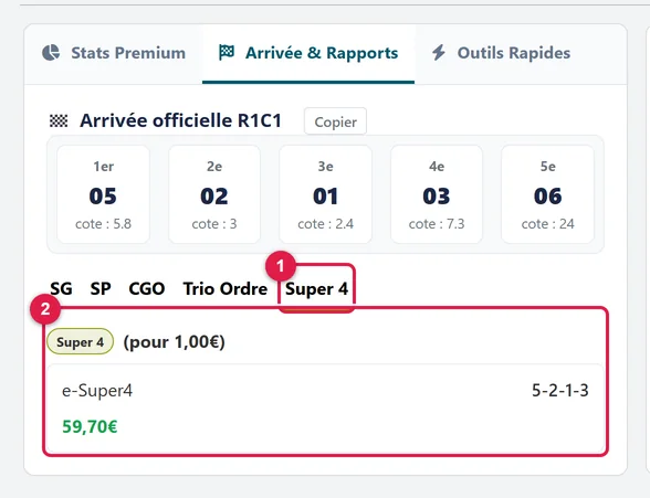 Le rapport du Super 4 de la R1C1