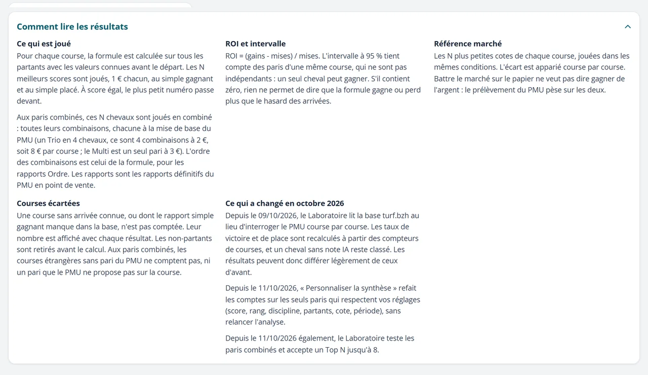 Comment lire les résultats