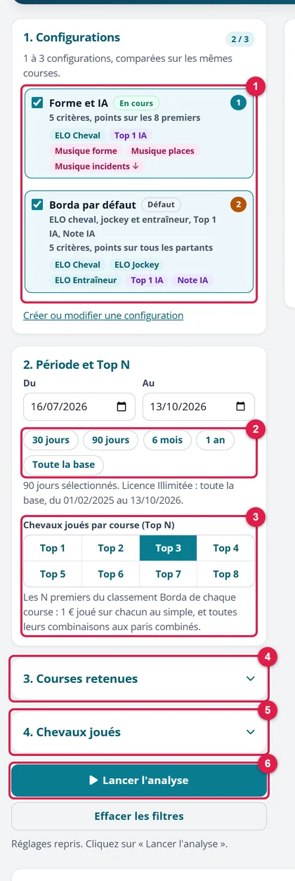 Les réglages du Laboratoire Borda