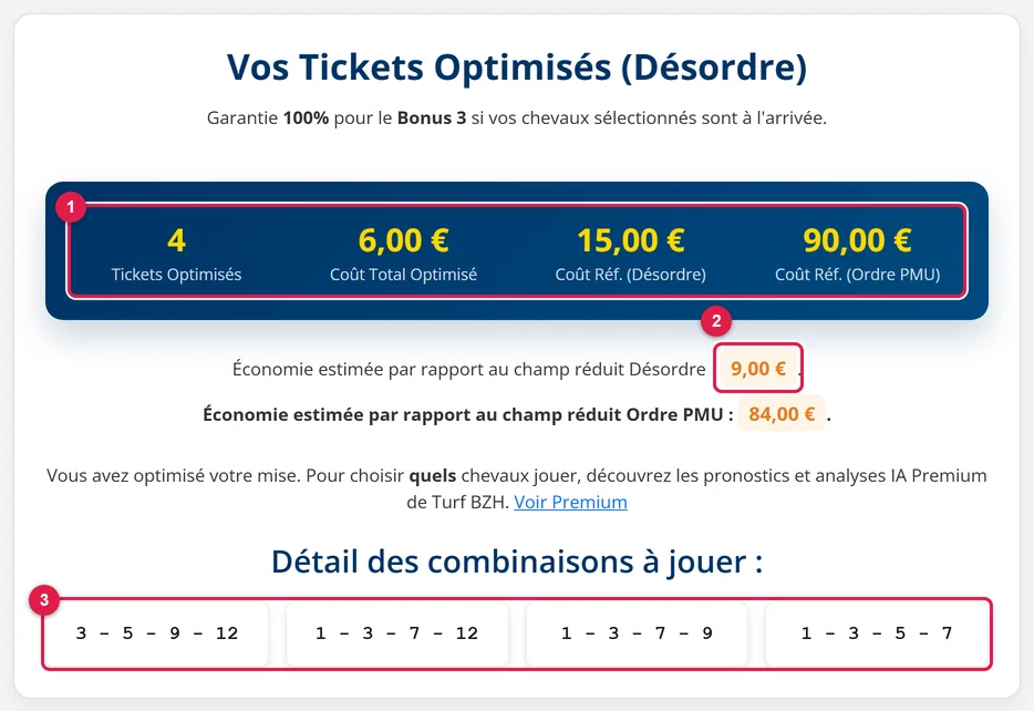 Le résultat de la génération au Quarté+
