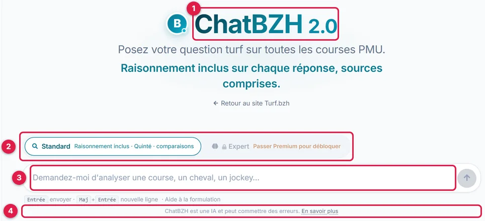 L'écran d'accueil de ChatBZH