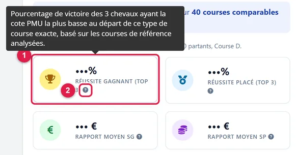 Les 4 cases et leur infobulle