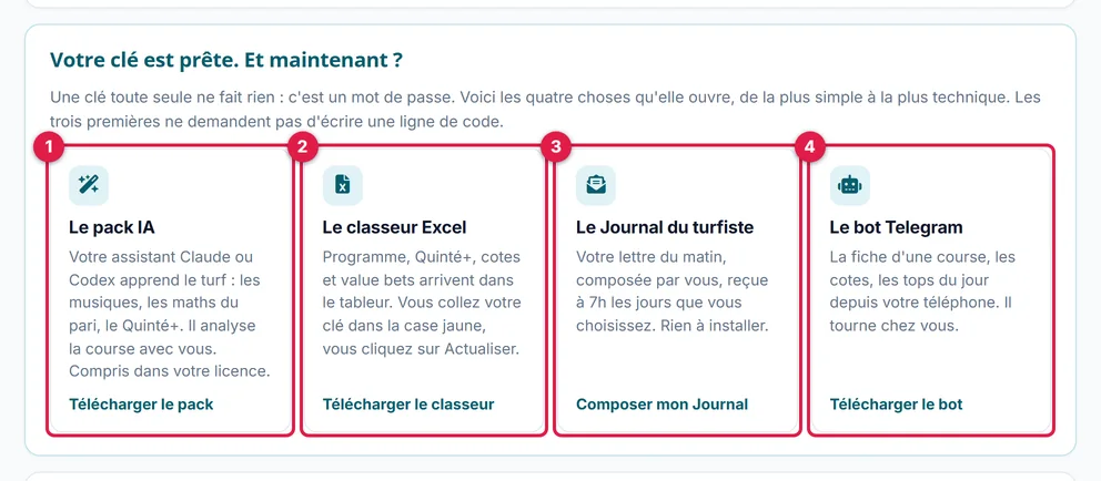 Les 4 usages proposés sous la clé