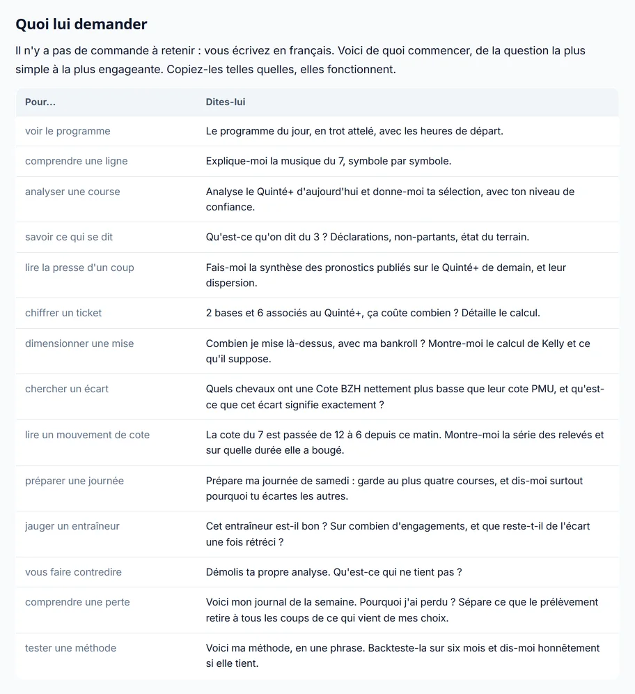 Le tableau Quoi lui demander
